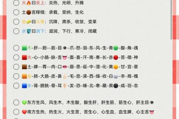 五行格局揭秘：性格解析背后的奥秘，你了解多少？