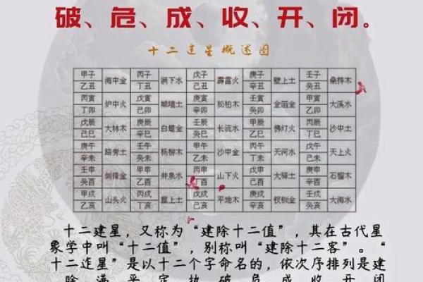 八字命理中的水如何改变你的命运，反而会导致这些误区