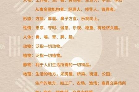 五行格局揭秘：谨的性格解析，如何改变你的运势？