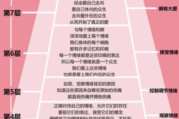 五行格局颠覆性解析：原来你是这样被性格影响的