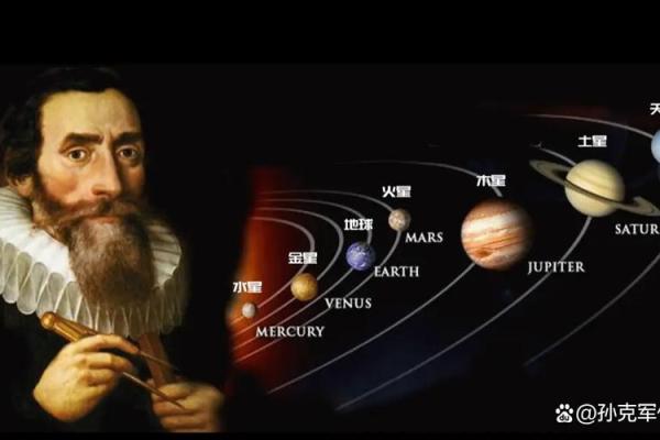 天文事件:揭开这一天的星空奥秘 天文事件:揭开这一天的星空奥秘