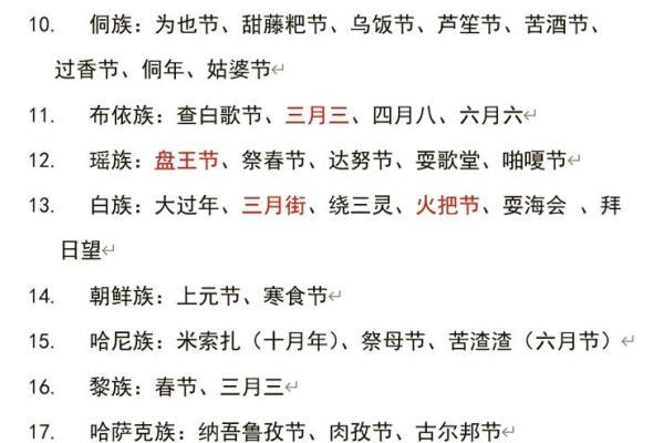 满族节庆中的民间传说与习俗故事