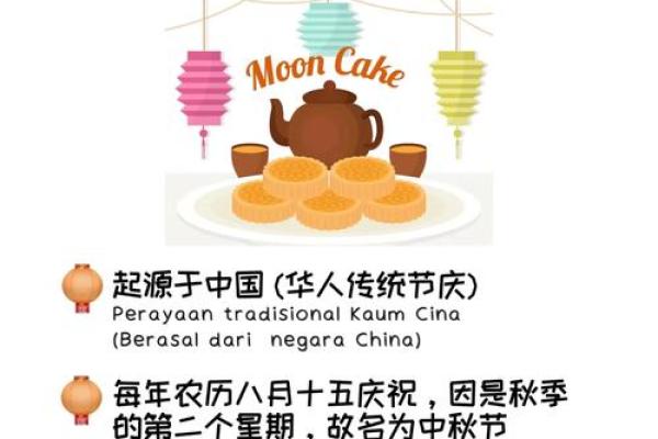 探寻节令变化中的节日仪式与文化传承 探寻节令变化中的节日仪式与文化传承