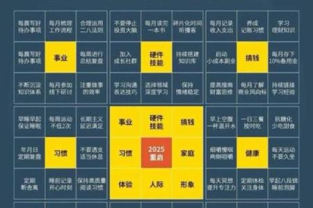 五行格局性格解析：如何找到你的天赋之路？