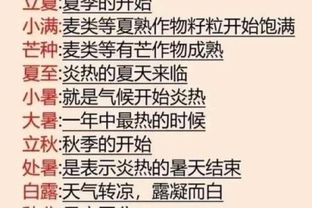 节气与天气的关系：秋风起，温差大
