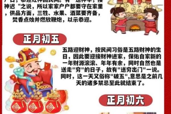 中国节日中的传统习俗与现代应用