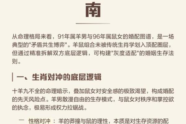 属羊人如何改变命运?揭示八字中的颠覆性秘密 属羊人如何改变命运?揭示八字中的颠覆性秘密