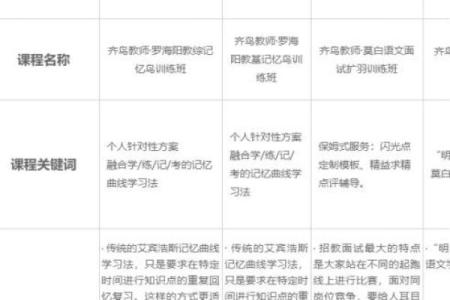 午时出生五行格局大揭秘：性格解析，反而能助你成功