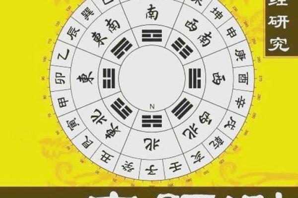 命运并非注定:如何通过四柱命理改变人生轨迹 命运并非注定:如何通过四柱命理改变人生轨迹