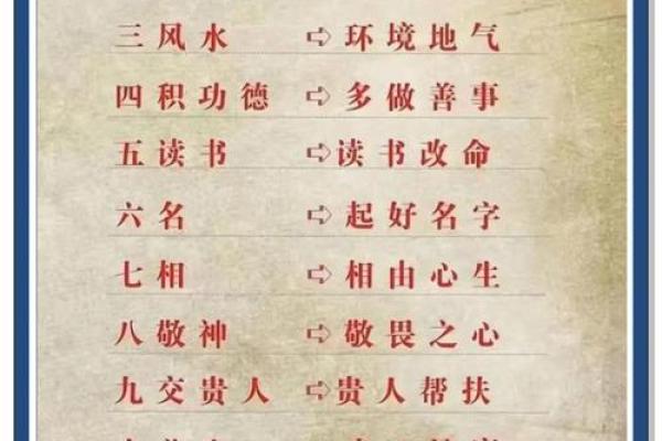八字命理中的误区:破解命运密码的方法 八字命理中的误区:破解命运密码的方法