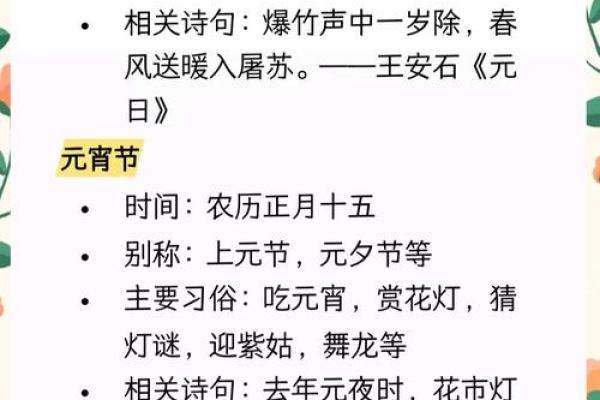 探寻各民族的传统节日风俗与文化传承