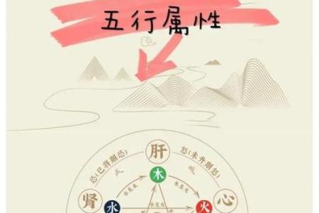 侠客性格解析：五行格局，你了解自己的侠性吗？