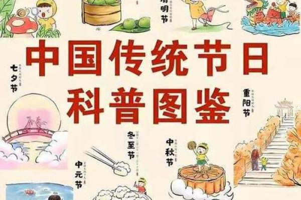 如何通过农历节日了解中华传统文化