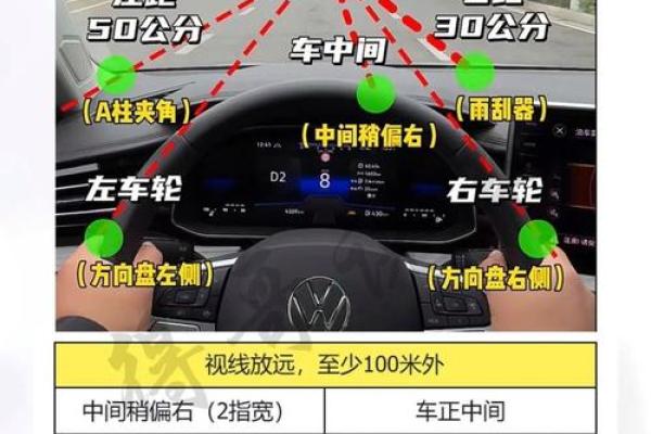 五行格局颠覆传统：汽车性格解析，揭秘你的专属座驾