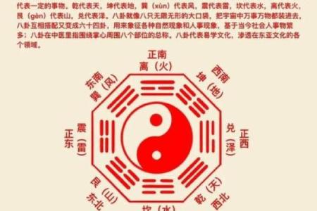 五行格局中的祖字：揭秘祖字性格密码，反而让你更懂自己，如何利用五行提升运势？