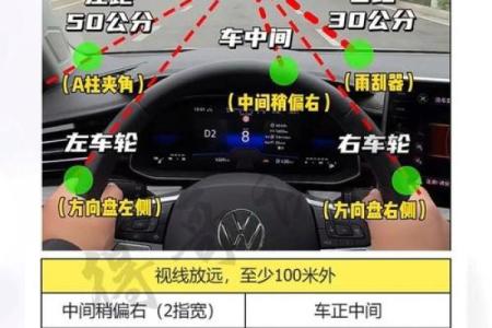 五行格局颠覆传统：汽车性格解析，揭秘你的专属座驾