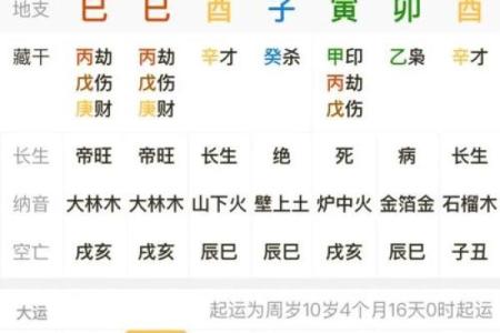 命运密码揭秘：未月命理如何揭示你命中的转折点？