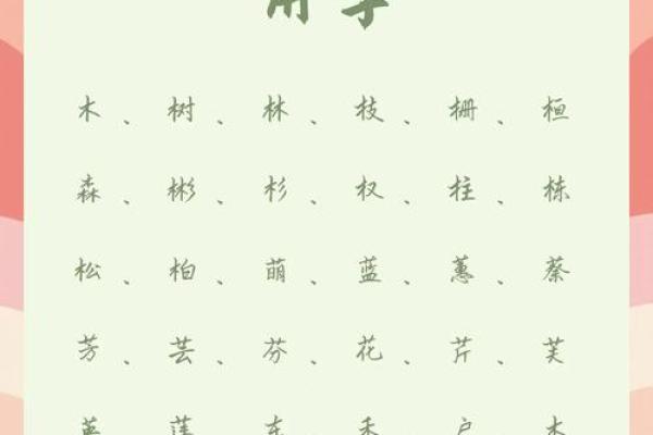 栋字五行格局颠覆性解析：你的性格，决定了你的人生？