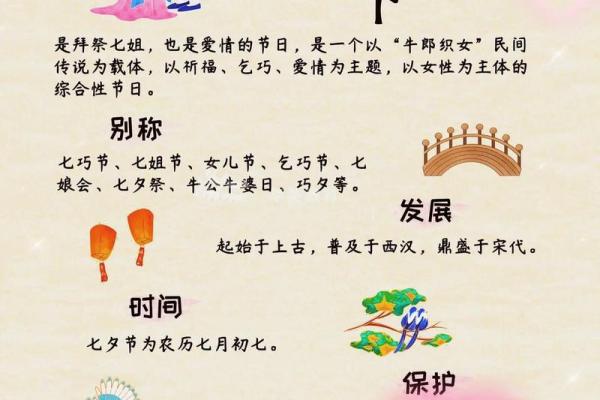 节日文化大揭秘，背后隐藏的习俗与信仰