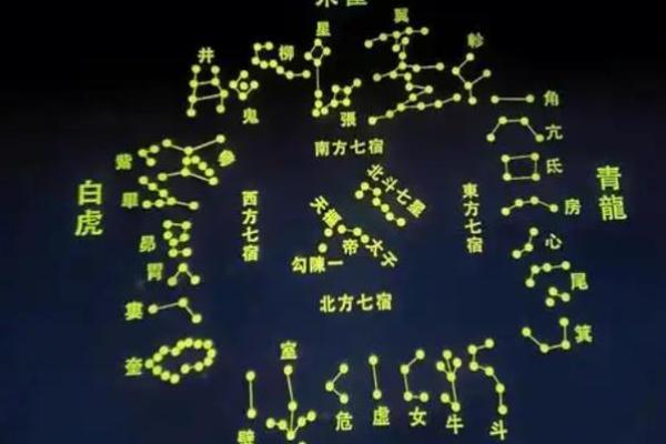 解读传统节日中的天文奥秘与星象变化