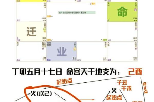 五行性格解析:缺什么让你与众不同,揭秘你的独特格局 五行性格解析:缺什么让你与众不同,揭秘你的独特格局