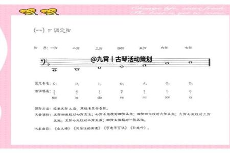 琴五行格局揭秘：如何通过五行音乐调整性格？