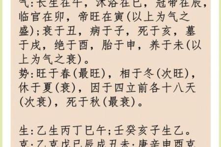 春日五行格局揭秘：性格如何反而成为成功的关键？