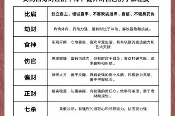 五行格局揭秘：属土女孩名字中的性格密码解析
