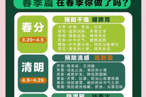 十一月节令变化:如何通过养生调整迎接冬季 十一月节令变化:如何通过养生调整迎接冬季