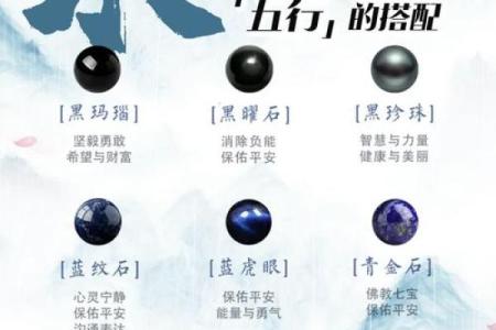玥石之谜：揭秘五行格局中的珍贵宝石，你的性格解析在此