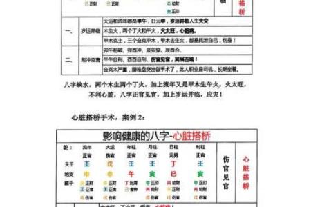 破解命运密码：八字命理中的五大误区，你是否也中招？