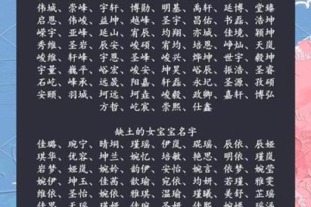 五行格局揭秘：属土女孩名字中的性格密码解析