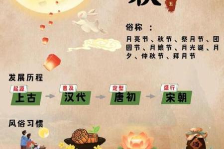 中秋节与月亮的养生意义