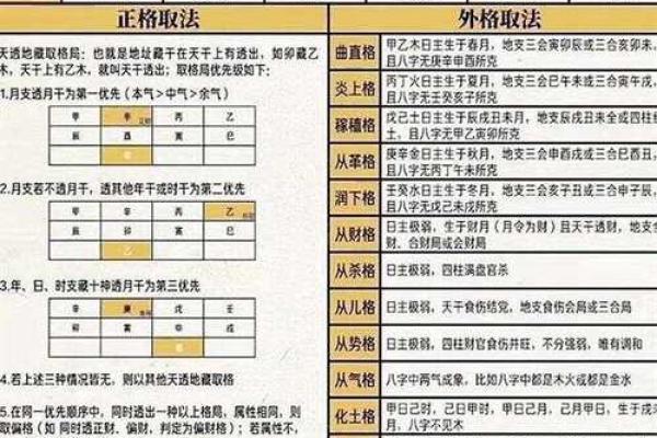 五行格局实用指南:如何根据五行调整你的性格 五行格局实用指南:如何根据五行调整你的性格