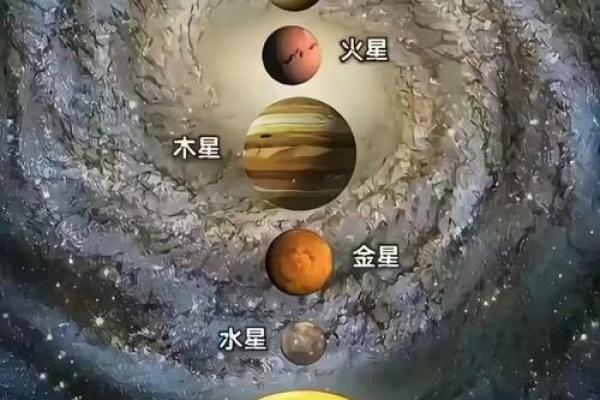 四月八日的天文现象与生活智慧 四月八日的天文现象与生活智慧