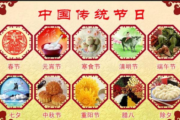 古老节日中的文化符号与现代意义