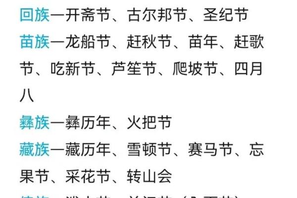 回族节日如何体现中华多元文化特色 回族节日如何体现中华多元文化特色