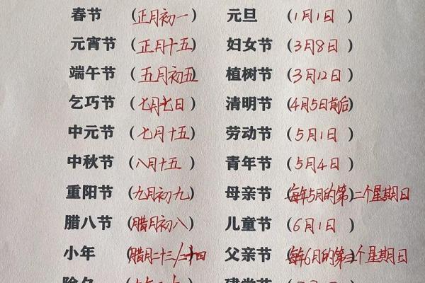 一年四季,如何通过节日表理解中国的文化与生活 一年四季,如何通过节日表理解中国的文化与生活